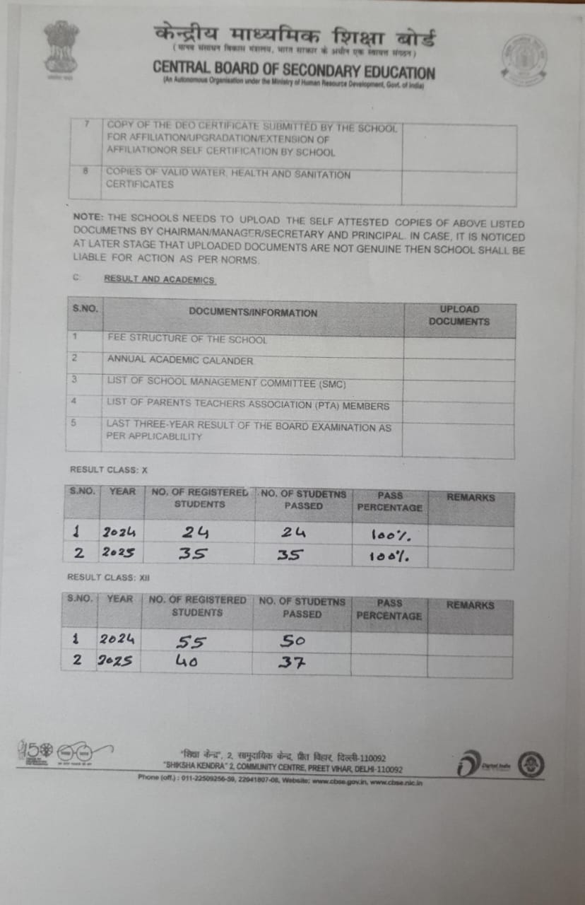 Mandatory Disclosure Document 3